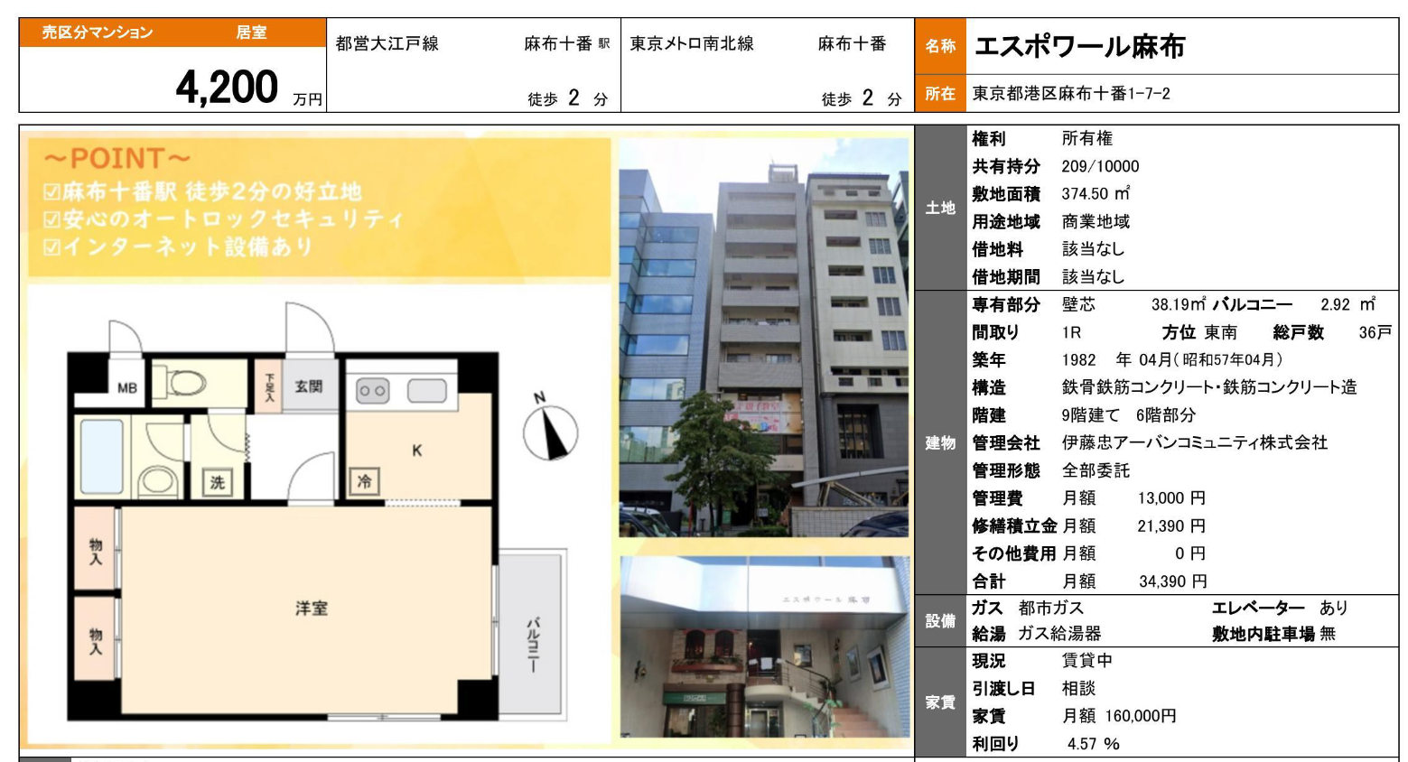 麻布十番徒步2分・港区月收16萬・即租SRC中古宅 (1)