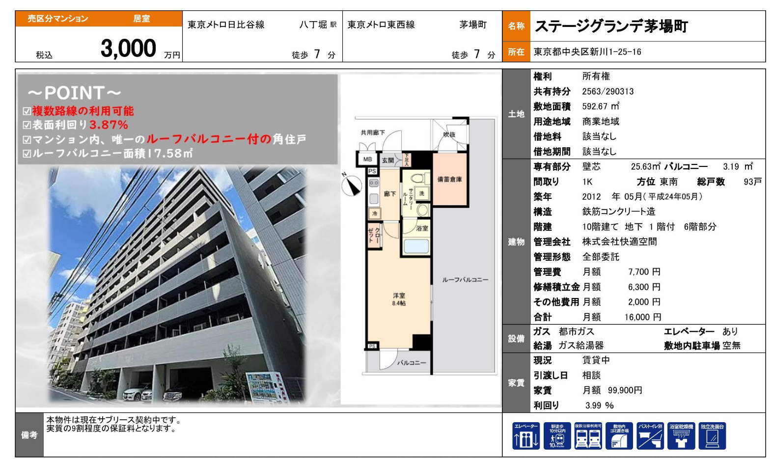 都心中央区・茅場町三線圈 2012RC套房 3,000萬円 (3)
