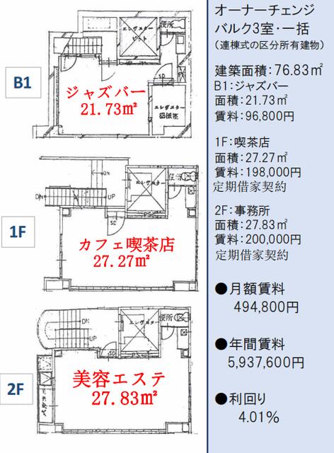 築地駅1分・中央区一棟ビル 月収59.8万円 即収益1.48億 (1)